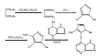 5-氯-1-甲基-4-硝基咪唑合成路线